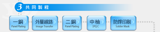 pcb 印刷電路板